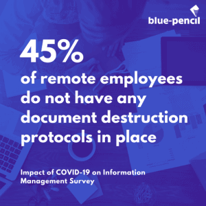 Almost half of remote employees do not have any document destruction protocols in place